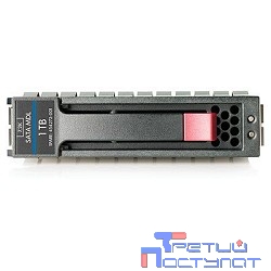 HPE Винчестеры