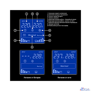 Exegate EX292787RUS ИБП ExeGate SpecialPro Smart LLB-1000.LCD.AVR.1SH.2C13 <1000VA/550W, LCD, AVR, 1*Schuko+2*C13, металлический корпус, Black>