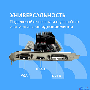 Видеокарта CBR GT730 2Gb DDR3, 128bit, 700Mhz, 1*HDMI + 1*DVI + 1*VGA, 49W, Ret [VGA-STX730-2G-RTL]