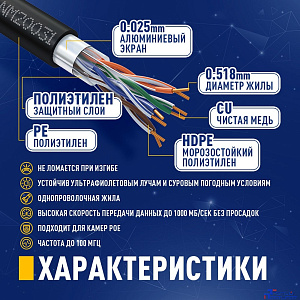 Кабель NEOMAX [NM20031] F/UTP cat.5e 4 пары (305 м) 0.52 мм (24 AWG) Медь, внешний, PE, черный;  Fluke Tested