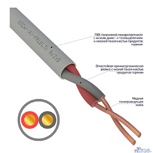 Rexant (01-4931) Кабель КПСнг(А)-FRLSLTx 1x2x0,75мм  REXANT (200м)