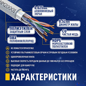 Кабель NEOMAX [NM20001] F/UTP cat.5e 4 пары (305 м) 0.52 мм (24 AWG) Медь, PVC;  Fluke Tested