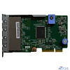 Сетевая карта Lenovo 7ZT7A00545 ThinkSystem 1Gb 4-port RJ45 LOM