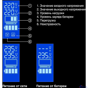 Exegate EP212515RUS ИБП Exegate Power Smart ULB-600 LCD <600VA, Black, 2 евророзетки, USB>