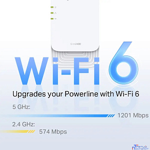 TP-Link PGW2440 KIT G.hn2400 Комплект гигабитных Powerline-адаптеров с AX1800 Wi-Fi 6