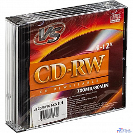 CD-RW диски