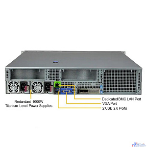 Supermicro SYS-221H-TN24R Платформа системного блока 2U Hyper with 24 hot-swap 2.5" NVMe/SAS/SATA bays and 4 PCIe 5.0 x16 slots + up to 2 PCIe 5.0 x16 AIOM slots