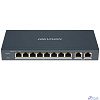 HIKVISION DS-3E0310P-E/M 8 RJ45 100M PoE с грозозащитой 6кВ