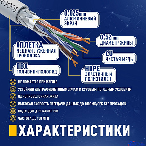 Кабель NEOMAX [NM40001] SF/UTP cat.5e 4 пары (305 м) 0.52 мм (24 AWG) Медь, PVC;  Fluke Tested