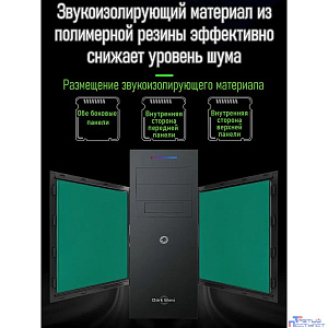 GameMax Корпус Dark Silent MFG.G532X без БП (Midi Tower, ATX, 2*USB3.0, HD Audio, вент. 5*120мм)