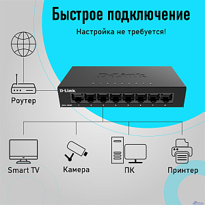 D-Link DGS-1008D/K2A Неуправляемый коммутатор с 8 портами 10/100/1000Base-T
