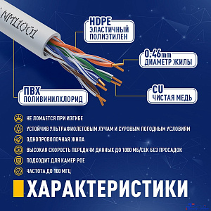 Кабель NEOMAX [NM11001] U/UTP cat.5e 4 пары (305 м) 0.46 мм (25 AWG) Медь, PVC; Fluke Tested