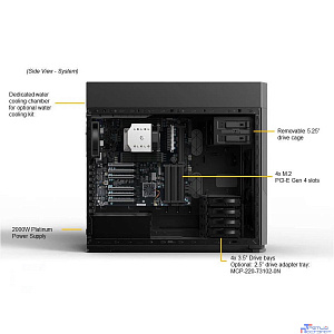 Платформа системного блока SuperMicro AS -5014A-TT