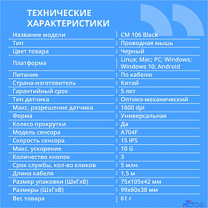 CBR CM 106 Black USB, Мышь офисн./ноутбучная, оптич., 1000 dpi, 3 кн., 1.5 м