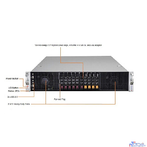 Supermicro SYS-220GP-TNR Платформа системного блока Dual Socket P+ (LGA-4189) 3rd Gen Intel® Xeon® Scalable Processors,Intel® C621A «Chipset,16 DIMM Slots