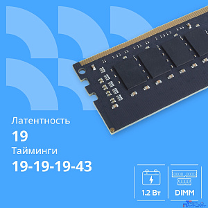 CBR DDR4 DIMM (UDIMM) 4GB CD4-US04G26M19-00S PC4-21300, 2666MHz, CL19, 1.2V, Micron SDRAM, single rank, пожизненная гарантия