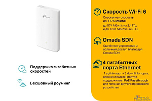 TP-Link EAP615-Wall(5-pack) Встраиваемая в стену точка доступа Wi-Fi AX1800