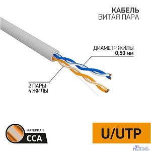 PROconnect (01-0022-3) Кабель витая пара омедненный U/UTP, CCA, CAT 5e, PVC, 2PR, 24AWG, INDOOR, SOLID, серый, 305м