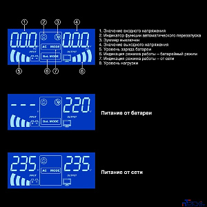 Exegate EX295992RUS ИБП (инвертор, синус, для котла, PF=1, настенный) ExeGate IdealSine SR-600.LCD.2SH <600VA/600W, чистая синусоида, цветной LCD-дисплей, 2*Schuko, настенный, Black>