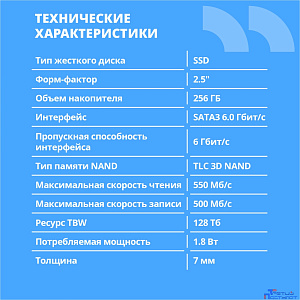 CBR SSD-256GB-2.5-BS24b, Внутренний SSD-накопитель, серия "Base", 256 GB, 2.5", SATA III 6 Gbit/s, 3D TLC NAND, R/W speed up to 550/500 MB/s, TBW (TB) 128, OEM