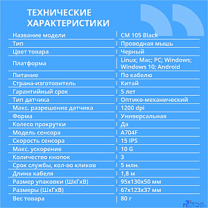 CBR CM 105 Black USB, Мышь офисн., оптич., 800/1200/1600 dpi, 4 кн., 1,8 м, ABS-пластик