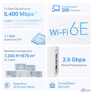 TP-Link Deco XE75 Pro(3-pack) AXE5400 Трехдиапазонная домашняя Mesh-система Wi-Fi 6E