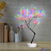 ЭРА Б0056009 Светодиодная новогодняя фигура EGNID - 36MC Дерево с самоцветами 36 microLED