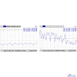 MikroTik ACRPSMA Кабельный переходник RP-SMA (male) - RP-SMA (male)