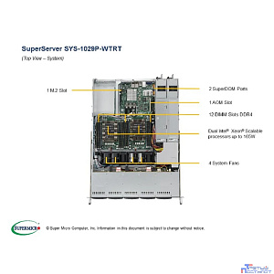 Supermicro SYS-1029P-WTRT 1U, 2xLGA3647, 12xDDR4, 10x2.5, 2x10GbE, IPMI, 2x750W, 2x PCIEx16, 1x PCIEx8