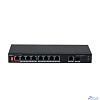 DAHUA DH-PFS3110-8ET1GT1GF-96 10-портовый неуправляемый коммутатор с PoE, 8xRJ45 10/100Mb PoE, 1xRJ45 1Gb uplink, 1xSFP 1Gb uplink, суммарно 96Вт, коммутация 5.6 Гбит/с, MAC-таблица 8К, металл