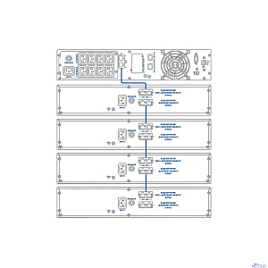 ВББ Бастион SKAT BC 24/18S3 RACK {2U, 24В, АКБ 4х9Ач, ЗУ, до 6 шт в 1 ИБП - совместим с 8950 и 8750} (8751)