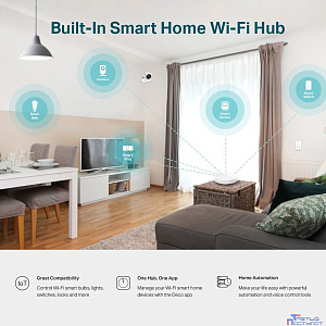 TP-Link Deco M5(1-pack) AC1300 Домашняя Mesh Wi-Fi система