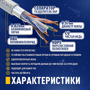 Кабель NEOMAX [NM20601] F/UTP cat.6 4 пары (305 м) 0.57 мм (23 AWG) Медь, PVC;  Fluke Tested