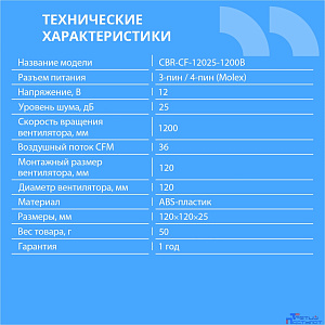 CBR Вентилятор для корпуса CBR-CF-12025-1200B, 120*120*25мм, 3-pin+molex, 1200 RPM, 36 CFM, 25 dBA