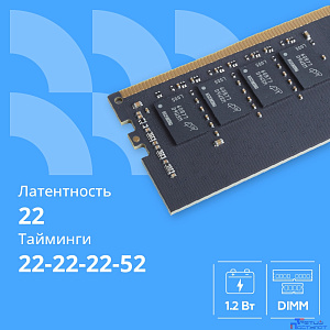CBR DDR4 DIMM (UDIMM) 8GB CD4-US08G32M22-00S PC4-25600, 3200MHz, CL22, 1.2V, Micron SDRAM, single rank, пожизненная гарантия
