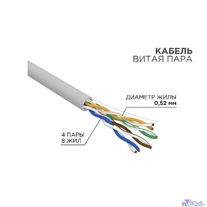 Rexant (02-0005 ) Кабель витая пара U/UTP, CAT 5e, PVC, 4х2х0,52 мм, 24AWG, INDOOR, SOLID, серый, 305 м PRO