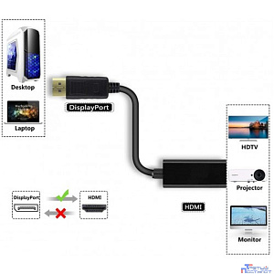 KS-is KS-460 Адаптер DP M в HDMI F