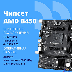 Материнская плата CBR B450M V1 {Socket AM4, 2*DDR4, mATX, VGA+HDMI, 1*PCIEx16/1*PCIEx1/1*M.2(NVME & SATA), 4*SATA3, 4*USB2+4*USB3, Glan}