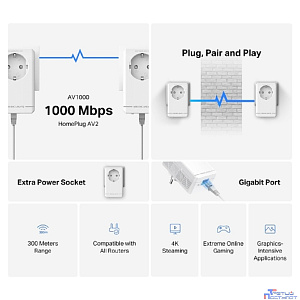 Mercusys MP500P KIT AV1000 Комплект гигабитных Powerline-адаптеров со встроенной розеткой