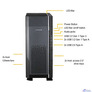 Платформа системного блока SuperMicro AS -5014A-TT