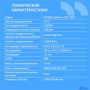 Видеокарта CBR GTX1650 4Gb GDDR6, 128bit, 1410-1590Mhz, 1*DP + 1*HDMI + 1*DVI, 75W, Ret [VGA-STX1650-4G-RTL]