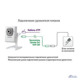 BEWARD B12CW Корпусная IP-камера 1 Мп, 1/4'' КМОП, 0.3 лк (день)/0.1 лк (ночь), DWDR, Н.264, 1280x720, 25 к/с, объектив 2.5/2.8/3.6/8/12/16 мм на выбор, встроенный активный микрофон (до 10 м)