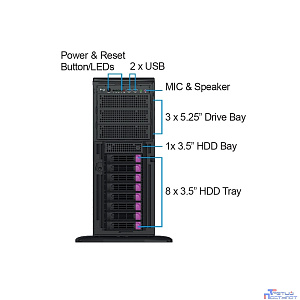Ablecom CS-G47R-02P 4U, ATX /E-ATX,Tower,8x3.5" hs +3x5.25''int+1x3.5''  SAS/SATA, 12Gbps Backplane (for 3.5" HDD) including Rear Fan Module Kit*2, and converter cables for GPU AOC PWR;2000W CPRS(1+1)