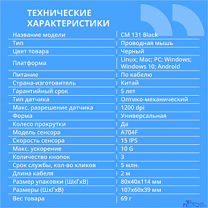 CBR CM 131 Black, USB, Мышь офисн., оптич., 1200 dpi, 3 кн., 2.0 м, резиновое колесо прокрутки, ABS-пластик