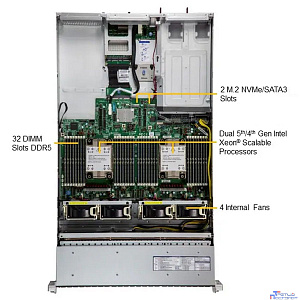 Supermicro SYS-221H-TN24R Платформа системного блока 2U Hyper with 24 hot-swap 2.5" NVMe/SAS/SATA bays and 4 PCIe 5.0 x16 slots + up to 2 PCIe 5.0 x16 AIOM slots