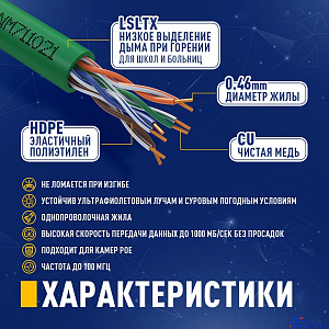 Кабель NEOMAX [NM711021] U/UTP cat.5e 4x2x0.46, 25 AWG, Медь, внутренний, PVCLS нг(А)-LSLTx, 305м, зеленый;  Fluke Tested