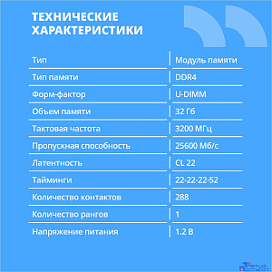 CBR DDR4 DIMM (UDIMM) 32GB CD4-US32G32M22-00S PC4-25600, 3200MHz, CL22, 1.2V, Micron SDRAM, dual rank, пожизненная гарантия