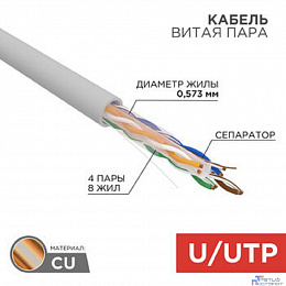 Rexant, PROconnect Неэкранированная витая пара UTP (бухты)