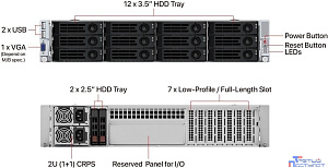 Ablecom CS-R29-01P 2U rackmount, EATX, ATX, Micro-ATX and Mini-ITX mb, 12*3.5" HS SAS/SATA, 12G BP, 800W CRPS(1+1)/ 648mm depth