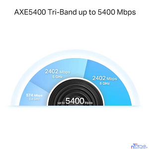 TP-Link Deco XE75 Pro(1-pack) AXE5400 Трехдиапазонная домашняя Mesh-система Wi-Fi 6E